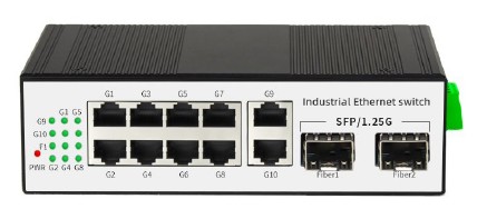PoE Iindustrial 8 Port